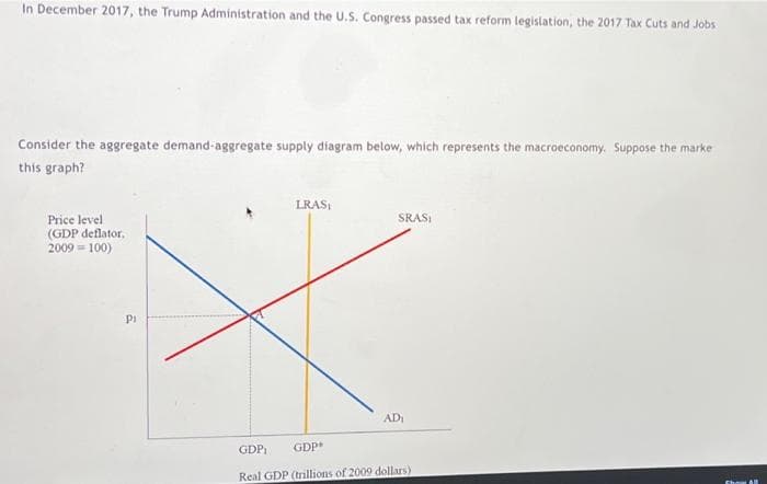 In December 2017, the Trump Administration and the U.S. Congress passed tax reform legislation, the 2017 Tax Cuts and Jobs
Consider the aggregate demand-aggregate supply diagram below, which represents the macroeconomy. Suppose the marke
this graph?
LRASI
SRASI
Price level
(GDP deflator,
2009 = 100)
Pi
AD
GDPI
GDP
Real GDP (trillions of 2009 dollars)

