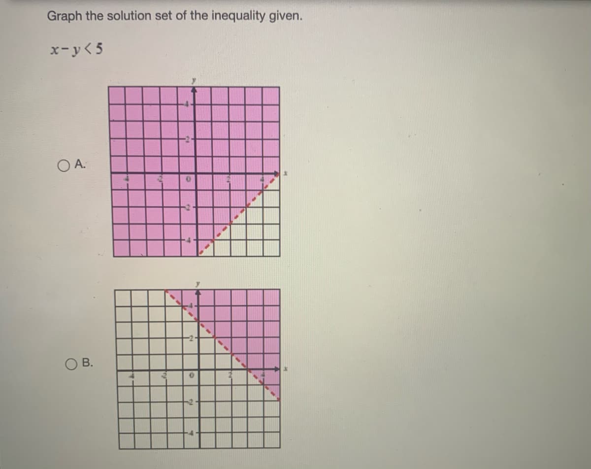 Graph the solution set of the inequality given.
x-y<5
A.
-2
O B.
->
