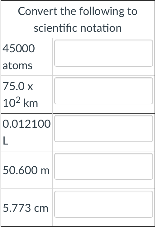 Convert the following to
scientific notation
45000
atoms
75.0 x
102 km
0.012100
50.600 m
5.773 cm
