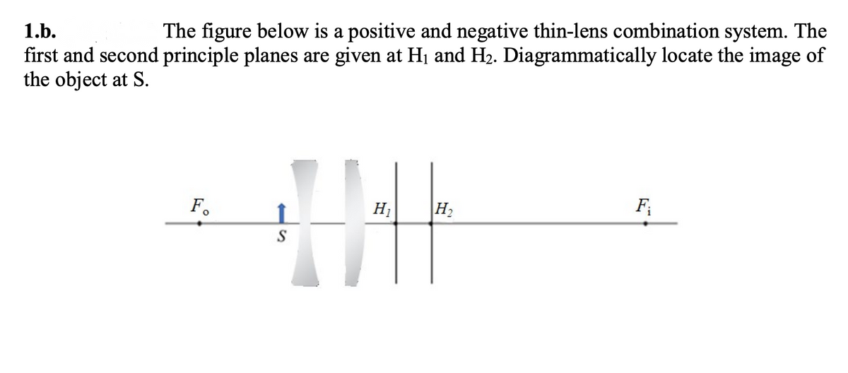 1.b.
The figure below is a positive and negative thin-lens combination system. The
first and second principle planes are given at H1 and H2. Diagrammatically locate the image of
the object at S.
F.
H1
H2
F;
i
S
