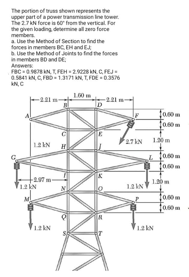 The portion of truss shown represents the
upper part of a power transmission line tower.
The 2.7 kN force is 60° from the vertical. For
the given loading, determine all zero force
members.
a. Use the Method of Section to find the
forces in members BC, EH and EJ;
b. Use the Method of Joints to find the forces
in members BD and DE;
Answers:
FBC = 0.9878 kN, T, FEH = 2.9228 kN, C, FEJ =
0.5841 kN, C, FBD = 1.3171 kN, T, FDE = 0.3576
kN, C
1.60 m
-2.21 m-
Bl
2.21 m-
Al
0.60 m
0.60 m
C
2.7 kN
1.20 m
1.2 kN
H
0.60 m
0.60 m
K
-2.97 m-
1.2 kN
1.20 m
N
1.2 kN
M!
0.60 m
0.60 m
R
1.2 kN
1.2 kN
T
