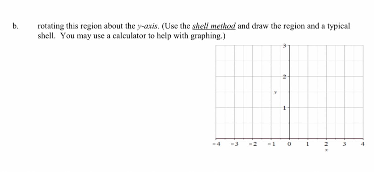 rotating this region about the y-axis. (Use the shell method and draw the region and a typical
shell. You may use a calculator to help with graphing.)
b.
2
-4
-3
-2
- 1
1
3
4
