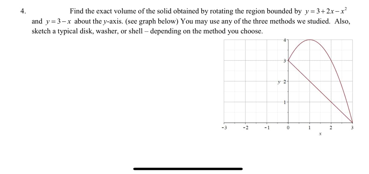 Find the exact volume of the solid obtained by rotating the region bounded by y= 3+2x-x²
and y=3-x about the y-axis. (see graph below) You may use any of the three methods we studied. Also,
4.
sketch a typical disk, washer, or shell – depending on the method you choose.
y 2-
-3
-2
-1
1
2
