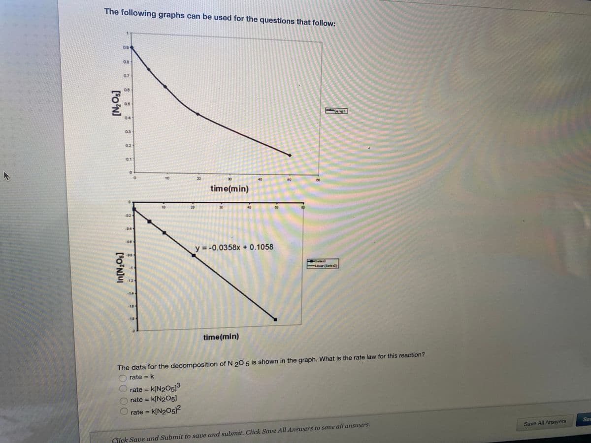 The following graphs can be used for the questions that follow:
08
07
04
03
02
011
10
20
50
180
time(min)
10
20
30
02
-D4
y = -0.0358x + 0.1058
Linsar (Serie
16
-18
time(min)
The data for the decomposition of N 20 5 is shown in the graph. What is the rate law for this reaction?
rate = k
%3D
rate = k[N2O5]3
rate = k[N2O5]
%3D
rate =
K[N2O5?
Sau
Save All Answers
Click Save and Submit to save and submit. Click Save All Answers to save all answers.
['o°N]
