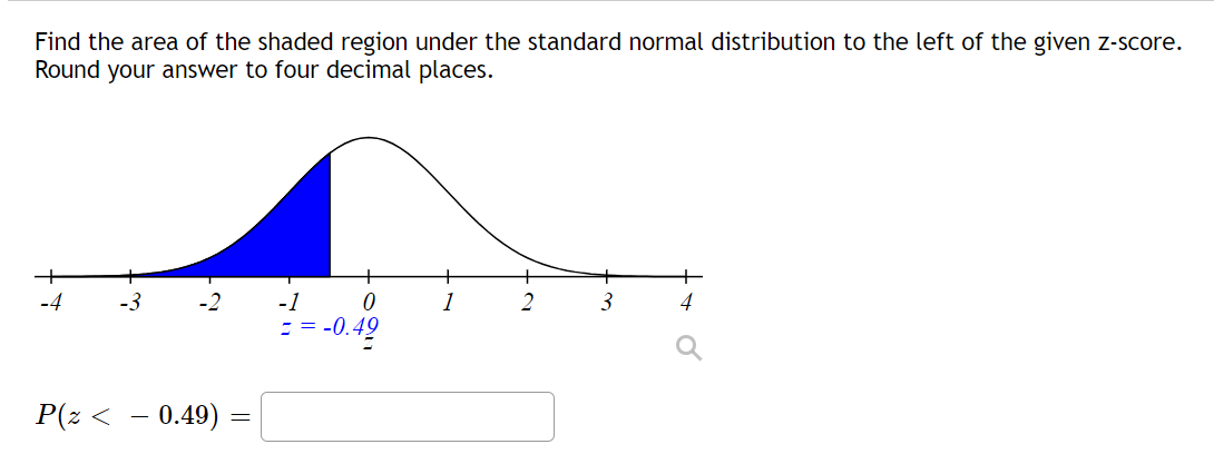 Find the area of the shaded region under the standard normal distribution to the left of the given z-score.
Round your answer to four decimal places.
-4
-3
-2
-1
1
2
3
4
:= -0.49
P(z < - 0.49)
