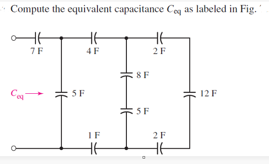 * Compute the equivalent capacitance Ceq as labeled in Fig.
HE
2 F
7 F
4 F
8 F
12 F
Cea
5 F
5 F
1 F
2 F
HE
HE
HE
