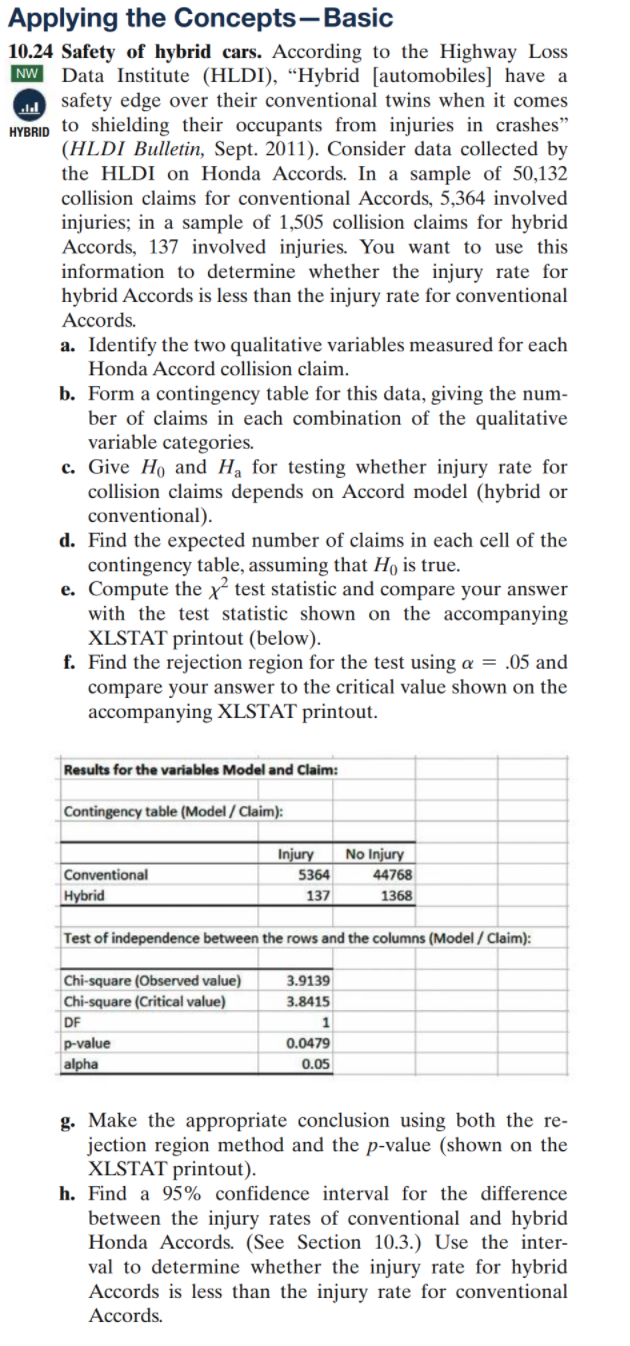 Applying the Concepts-Basic
10.24 Safety of hybrid cars. According to the Highway Loss
NW Data Institute (HLDI), “Hybrid [automobiles] have a
safety edge over their conventional twins when it comes
to shielding their occupants from injuries in crashes"
(HLDI Bulletin, Sept. 2011). Consider data collected by
the HLDI on Honda Accords. In a sample of 50,132
collision claims for conventional Accords, 5,364 involved
HYBRID
injuries; in a sample of 1,505 collision claims for hybrid
Accords, 137 involved injuries. You want to use this
information to determine whether the injury rate for
hybrid Accords is less than the injury rate for conventional
Асcords.
a. Identify the two qualitative variables measured for each
Honda Accord collision claim.
b. Form a contingency table for this data, giving the num-
ber of claims in each combination of the qualitative
variable categories.
c. Give Ho and Ha for testing whether injury rate for
collision claims depends on Accord model (hybrid or
conventional).
d. Find the expected number of claims in each cell of the
contingency table, assuming that Họ is true.
e. Compute the x test statistic and compare your answer
with the test statistic shown on the accompanying
XLSTAT printout (below).
f. Find the rejection region for the test using a = .05 and
compare your answer to the critical value shown on the
accompanying XLSTAT printout.
Results for the variables Model and Claim:
Contingency table (Model / Claim):
Injury
No Injury
Conver
onal
5364
44768
Hybrid
137
1368
Test of independence between the rows and the columns (Model / Claim):
Chi-square (Observed value)
Chi-square (Critical value)
3.9139
3.8415
DF
p-value
0.0479
alpha
0.05
g. Make the appropriate conclusion using both the re-
jection region method and the p-value (shown on the
XLSTAT printout).
h. Find a 95% confidence interval for the difference
between the injury rates of conventional and hybrid
Honda Accords. (See Section 10.3.) Use the inter-
val to determine whether the injury rate for hybrid
Accords is less than the injury rate for conventional
Accords.
