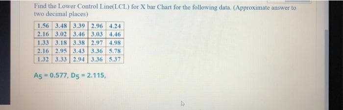 Find the Lower Control Line(LCL) for X bar Chart for the following data. (Approximate answer to
two decimal places)
1.56 3.48 3.39 2.96 4.24
2.16 3.02 3.46 3.03 4.46
1.33 3.18 3.38 2.97 4.98
2.16 2.95 3.43 3.36 5.78
1.32 3.33 2.94 3.36 5.37
As = 0.577, D5 = 2.115,
%3!
%3D
