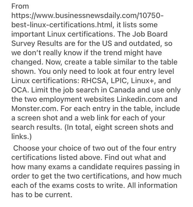 From
https://www.businessnewsdaily.com/10750-
best-linux-certifications.html, it lists some
important Linux certifications. The Job Board
Survey Results are for the US and outdated, so
we don't really know if the trend might have
changed. Now, create a table similar to the table
shown. You only need to look at four entry level
Linux certifications: RHCSA, LPIC, Linux+, and
OCA. Limit the job search in Canada and use only
the two employment websites Linkedin.com and
Monster.com. For each entry in the table, include
a screen shot and a web link for each of your
search results. (In total, eight screen shots and
links.)
Choose your choice of two out of the four entry
certifications listed above. Find out what and
how many exams a candidate requires passing in
order to get the two certifications, and how much
each of the exams costs to write. All information
has to be current.
