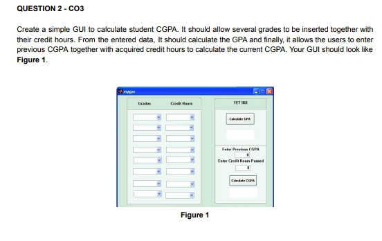 QUESTION 2 - Co3
Create a simple GUI to calculate student CGPA. It should allow several grades to be inserted together with
their credit hours. From the entered data, It should calculate the GPA and finally, it allows the users to enter
previous CGPA together with acquired credit hours to calculate the current CGPA. Your GUI should look like
Figure 1.
Grades
Credit Houn
FET
Crde A
Feter Pevi ORPA
Ester Crelit Hurs Paed
Cdte CCPA
Figure 1
