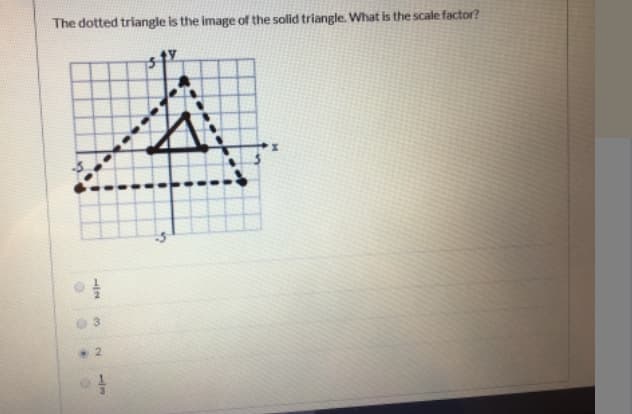 The dotted triangle is the Image of the solid triangle. What is the scale factor?
