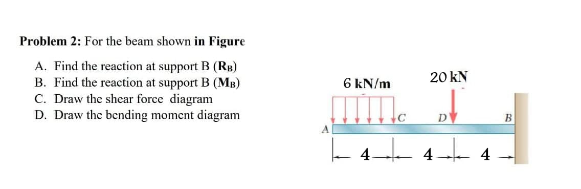 Problem 2: For the beam shown in Figure
A. Find the reaction at support B (RB)
B. Find the reaction at support B (MB)
C. Draw the shear force diagram
D. Draw the bending moment diagram
20 kN
6 kN/m
D
B
A
4 - 4
