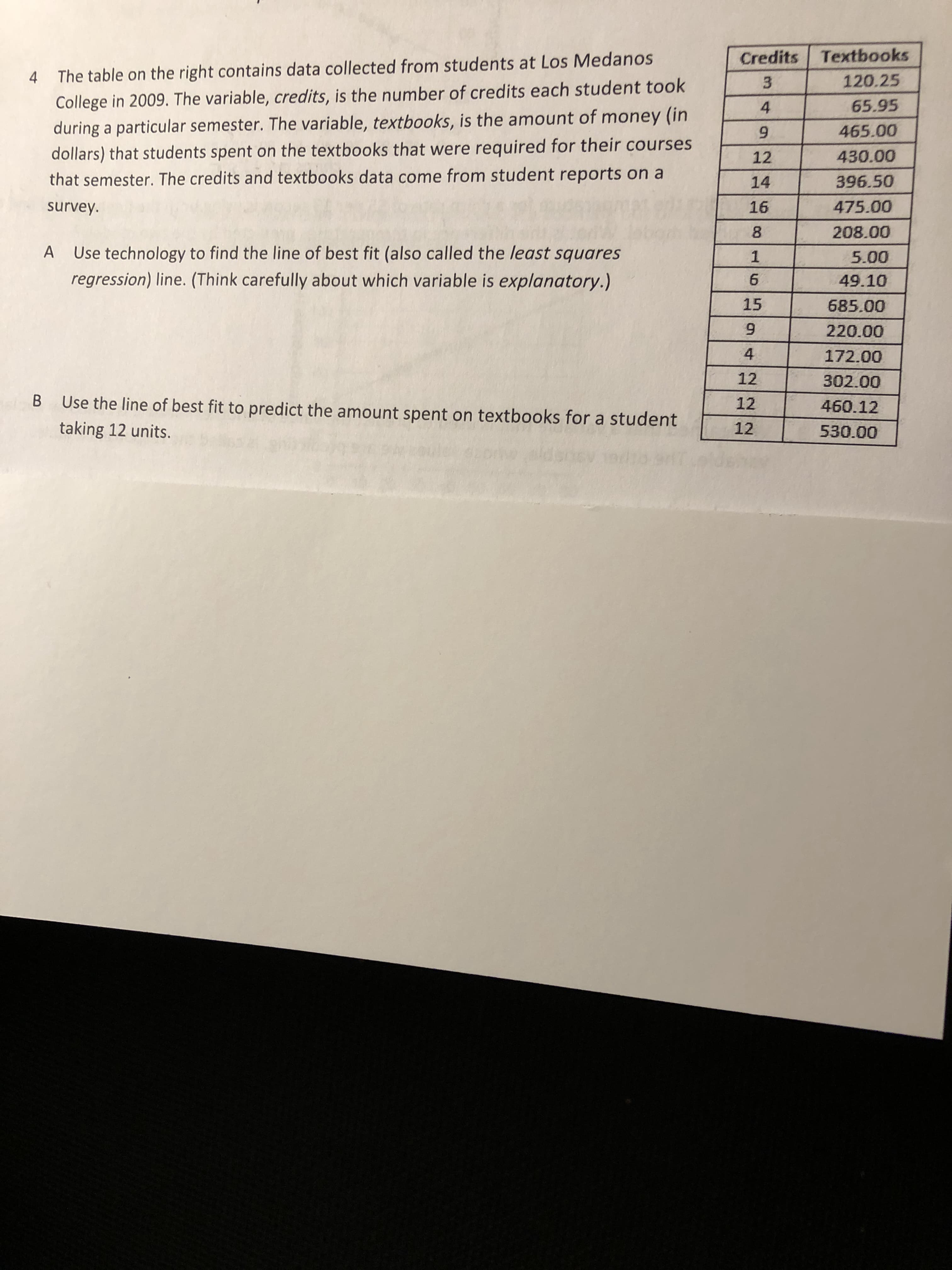 Credits Textbooks
4
The table on the right contains data collected from students at Los Medanos
3.
120.25
College in 2009. The variable, credits, is the number of credits each student took
during a particular semester. The variable, textbooks, is the amount of money (in
dollars) that students spent on the textbooks that were required for their courses
that semester. The credits and textbooks data come from student reports on a
4.
65.95
6.
465.00
12
430.00
14
396.50
survey.
16
475.00
8.
208.00
A
Use technology to find the line of best fit (also called the least squares
regression) line. (Think carefully about which variable is explanatory.)
5.00
49.10
15
685.00
6.
220.00
4
172.00
12
302.00
Use the line of best fit to predict the amount spent on textbooks for a student
12
460.12
taking 12 units.
12
530.00
16
