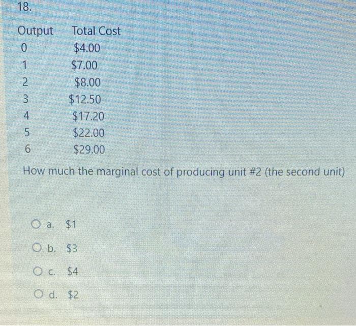18.
Output
Total Cost
$4.00
1
$7.00
$8.00
3
$12.50
4
$17.20
5.
$22.00
$29.00
How much the marginal cost of producing unit #2 (the second unit)
O a. $1
O b. $3
Oc. $4
O d. $2
