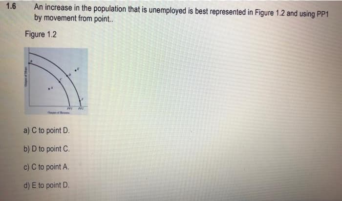 An increase in the population that is unemployed is best represented in Figure 1.2 and using PP1
by movement from point.
1.6
Figure 1.2
P
Chpf
a) C to point D.
b) D to point C.
c) C to point A.
d) E to point D.
