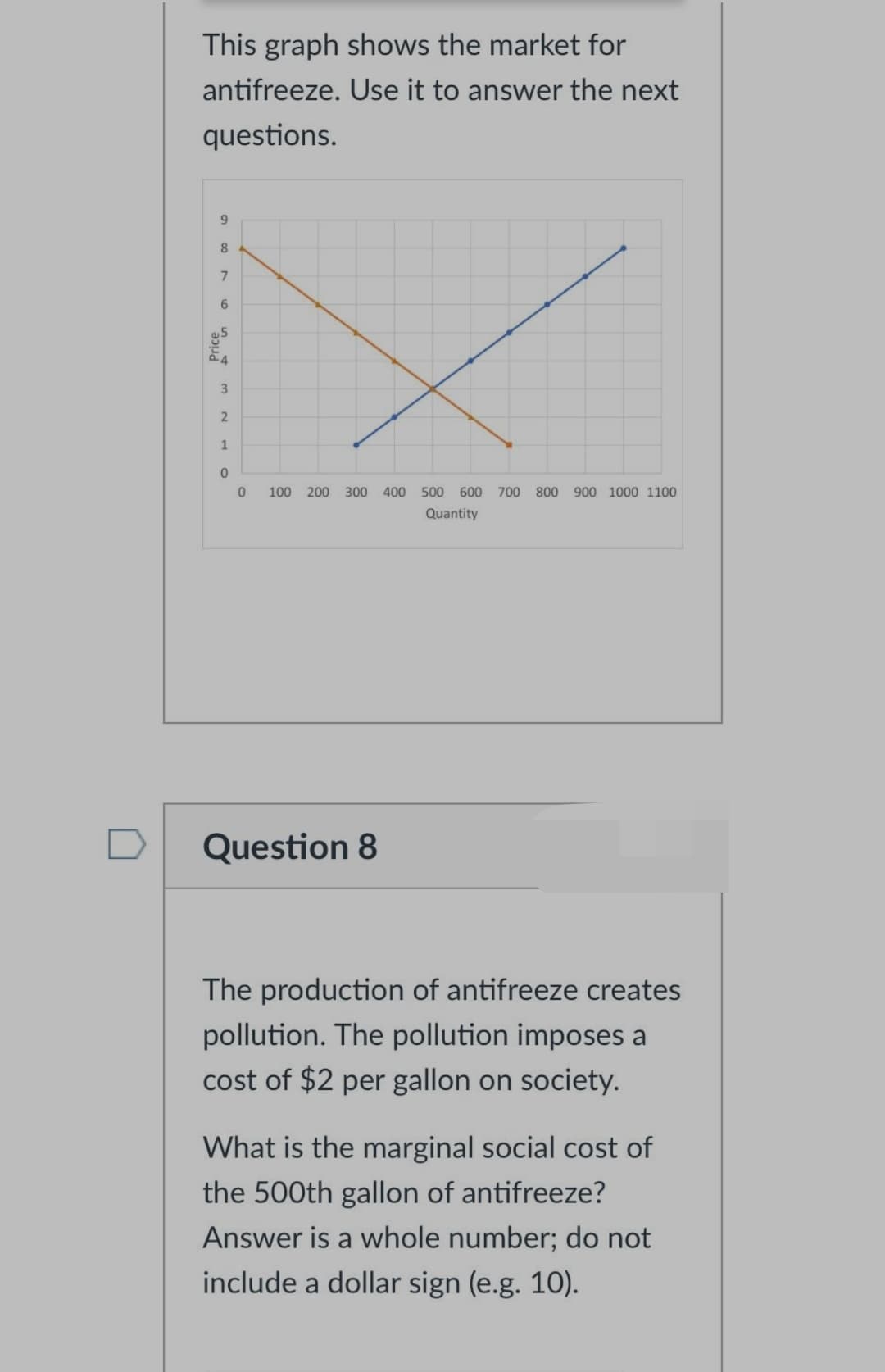This graph shows the market for
antifreeze. Use it to answer the next
questions.
8
6.
1
100 200 300 400
500
600 700 800 900 1000 1100
Quantity
Question 8
The production of antifreeze creates
pollution. The pollution imposes a
cost of $2 per gallon on society.
What is the marginal social cost of
the 500th gallon of antifreeze?
Answer is a whole number; do not
include a dollar sign (e.g. 10).
