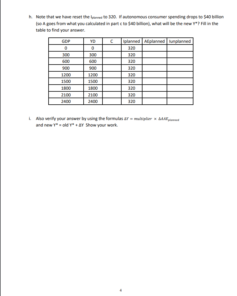 h. Note that we have reset the Iplanned to 320. If autonomous consumer spending drops to $40 billion
(so A goes from what you calculated in part c to $40 billion), what will be the new Y*? Fill in the
table to find your answer.
GDP
YD
Iplanned AEplanned lunplanned
320
300
300
320
600
600
320
900
900
320
1200
1200
320
1500
1500
320
1800
1800
320
2100
2100
320
2400
2400
320
i. Also verify your answer by using the formulas AY = multiplier x AAAEplanned
and new Y* = old Y* + AY Show your work.
