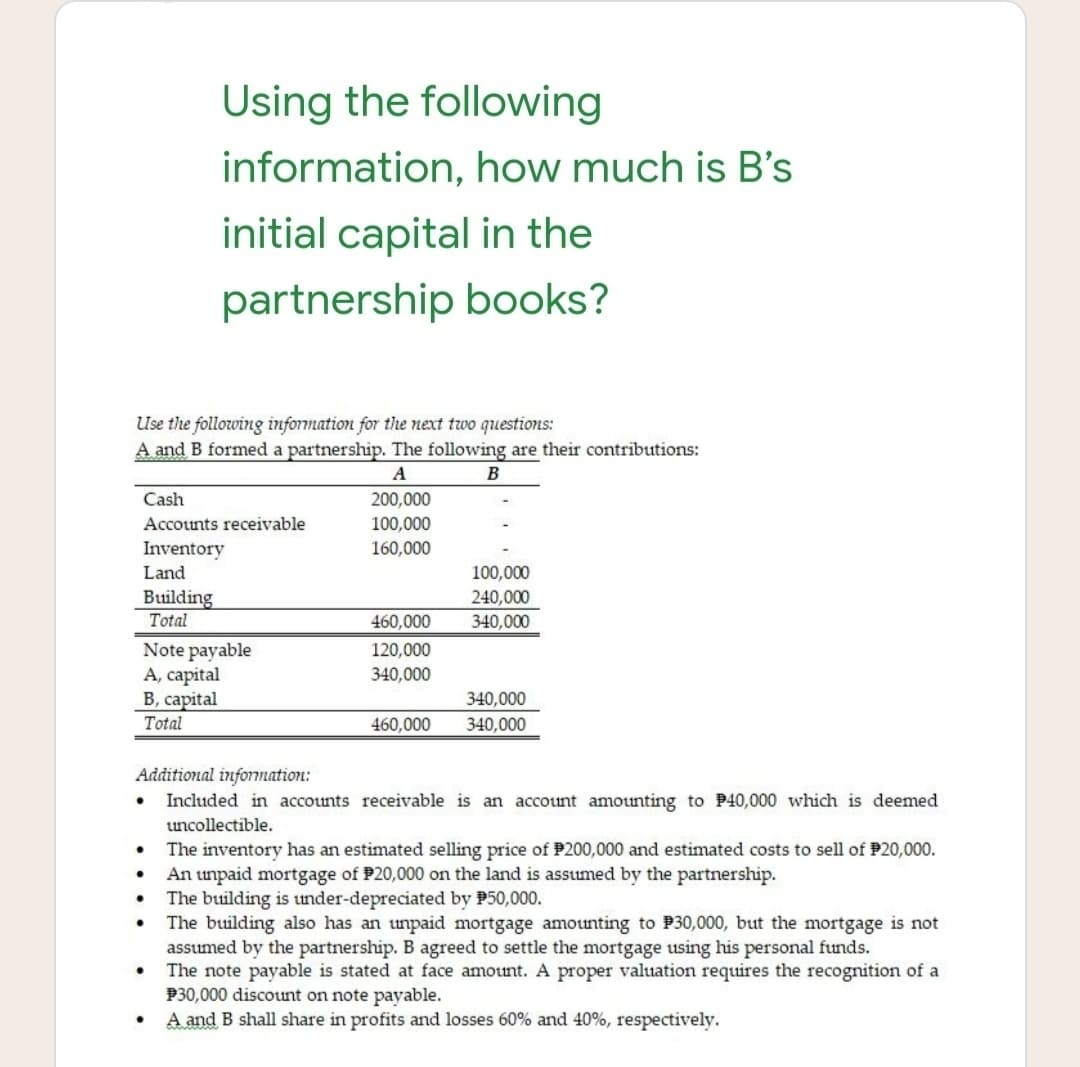 Using the following
information, how much is B's
initial capital in the
partnership books?
Use the following information for the next two questions:
A and B formed a partnership. The following are their contributions:
A
В
Cash
200,000
Accounts receivable
100,000
Inventory
160,000
Land
100,000
Building
Total
240,000
460,000
340,000
Note payable
A, capital
В, сарital
Total
120,000
340,000
340,000
460,000
340,000
Additional infonation:
Included in accounts receivable is an account amounting to P40,000 which is deemed
uncollectible.
The inventory has an estimated selling price of P200,000 and estimated costs to sell of P20,000.
An unpaid mortgage of P20,000 on the land is assumed by the partnership.
The building is under-depreciated by P50,000.
The building also has an unpaid mortgage amounting to P30,000, but the mortgage is not
assumed by the partnership. B agreed to settle the mortgage using his personal funds.
The note payable is stated at face amount. A proper valuation requires the recognition of a
P30,000 discont on note payable.
A and B shall share in profits and losses 60% and 40%, respectively.
