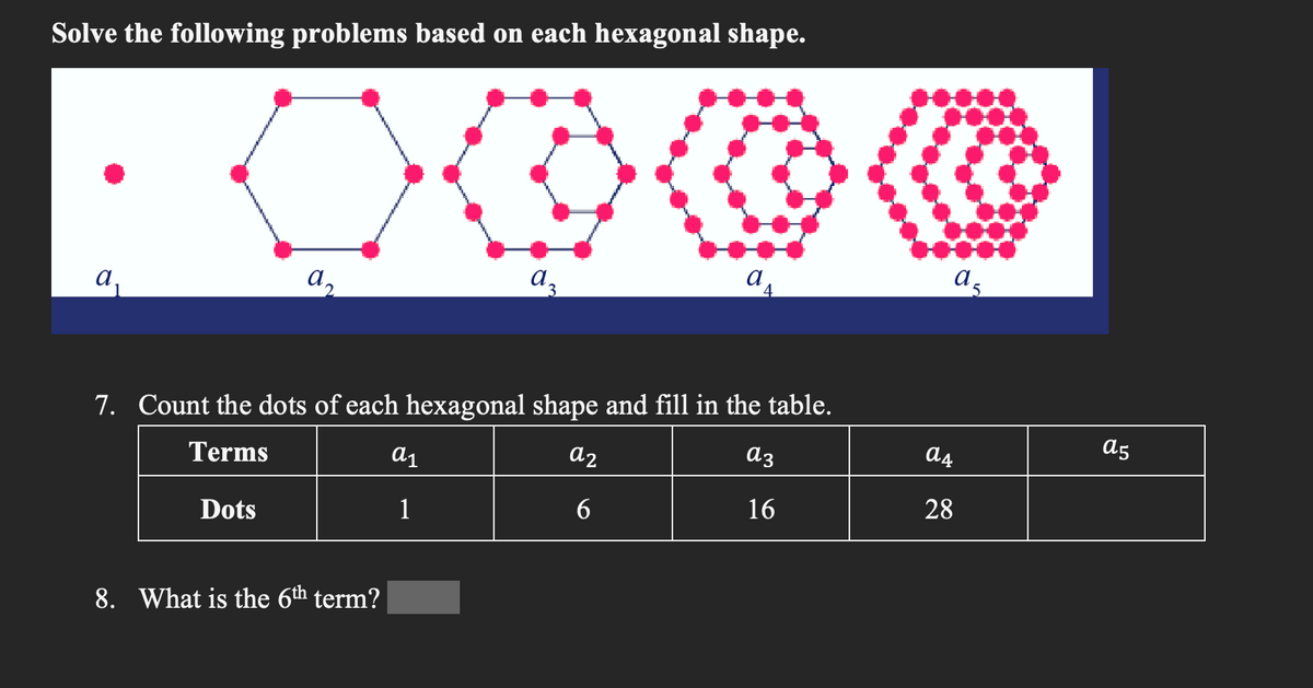 Solve the following problems based on each hexagonal shape.
a₁
a 2
Dots
7. Count the dots of each hexagonal shape and fill in the table.
Terms
a2
A3
6
16
8. What is the 6th term?
a z
a1
1
XⒸ
a₁
4
a 5
a4
28
a5