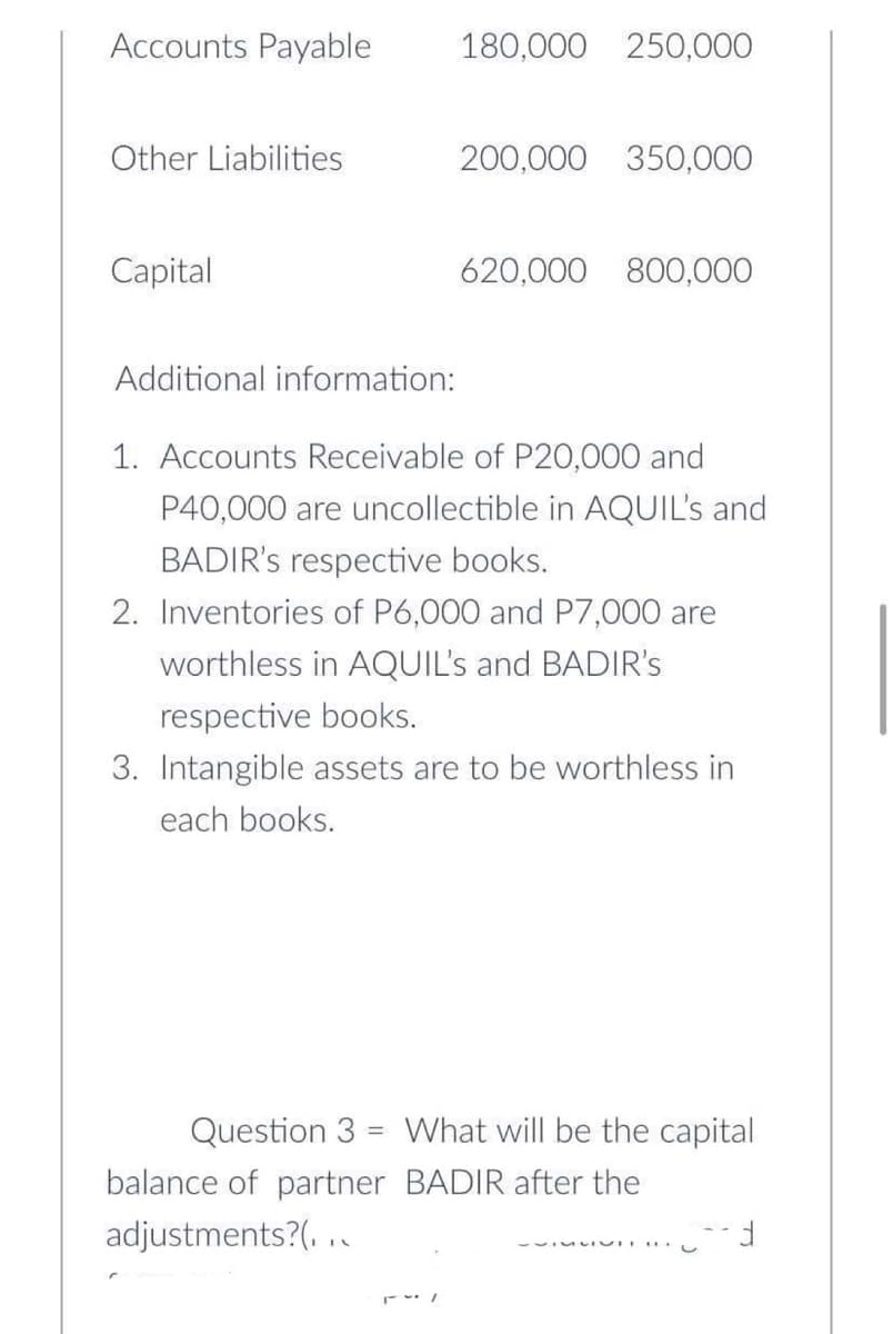 Accounts Payable
Other Liabilities
Capital
Additional information:
180,000 250,000
200,000 350,000
620,000 800,000
1. Accounts Receivable of P20,000 and
P40,000 are uncollectible in AQUIL's and
BADIR's respective books.
2. Inventories of P6,000 and P7,000 are
worthless in AQUIL's and BADIR's
respective books.
3. Intangible assets are to be worthless in
each books.
Question 3 What will be the capital
=
balance of partner BADIR after the
adjustments?(...
d