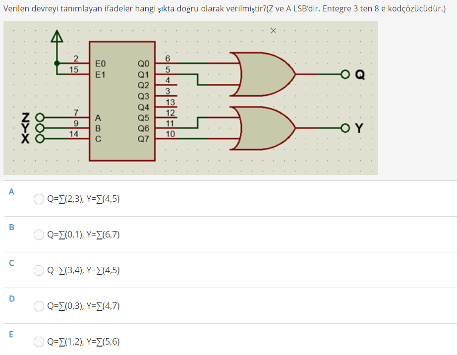 Verilen devreyi tanımlayan ifadeler hangi şıkta doğru olarak verilmiştir?(Z ve A LSB'dir. Entegre 3 ten 8 e kodçözücüdür.)
E0
Q0
15
E1
Q1
4
Q2
3
Q3
13
12
Q4
7
A
9.
14
Q5
Q6
Q7
11
O Y
10
C
A
Q=C(2,3), Y=E(4,5)
B
Q-ΣΙ0,1 ) , Υ-Σ(6,7)
Q=E(3,4), Y=E(4,5)
Q=E(0,3), Y=E(4,7)
Q-Σ(1,2 ) , Υ-Σ(5,6)
N>X
