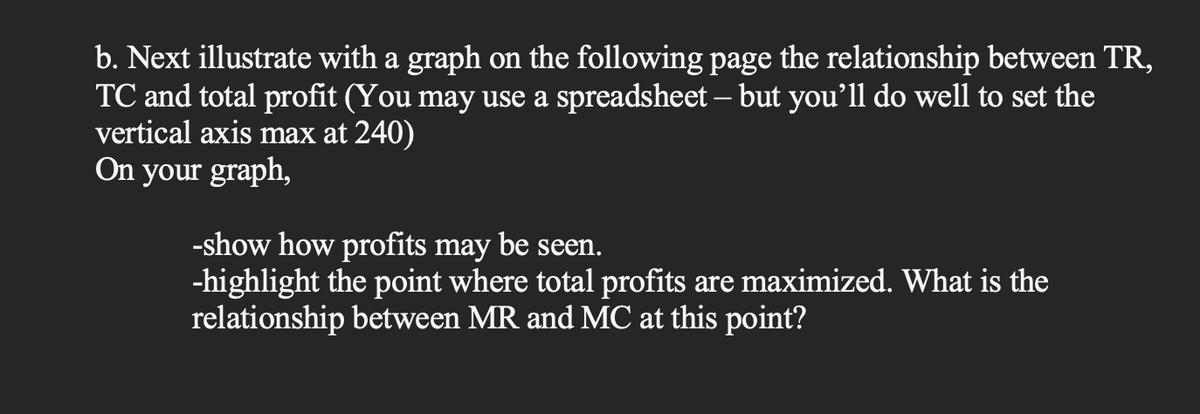 b. Next illustrate with a graph on the following page the relationship between TR,
TC and total profit (You may use a spreadsheet – but you'll do well to set the
vertical axis max at 240)
On your graph,
-show how profits may be seen.
-highlight the point where total profits are maximized. What is the
relationship between MR and MC at this point?