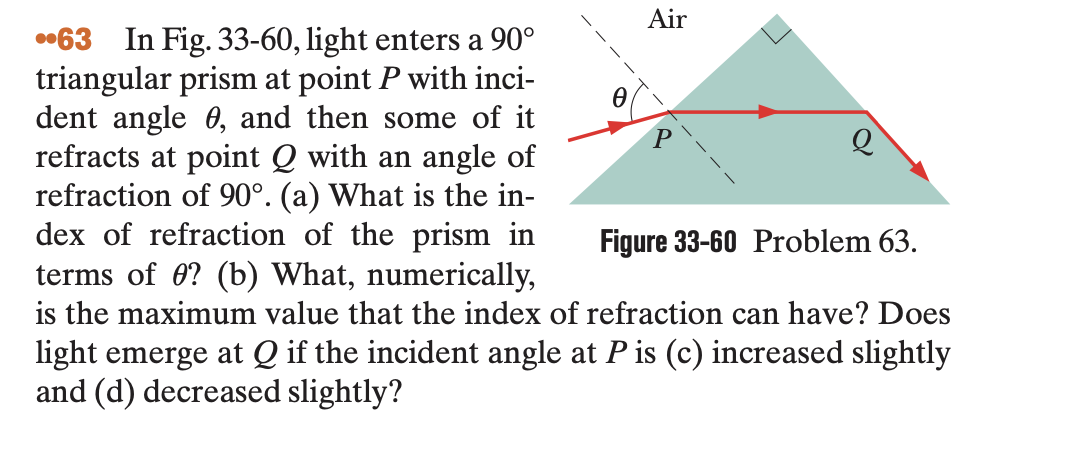63 In Fig. 33-60, light enters a 90°
triangular prism at point P with inci-
dent angle 0, and then some of it
refracts at point Q with an angle of
refraction of 90°. (a) What is the in-
dex of refraction of the prism in
terms of 0? (b) What, numerically,
Air
Q
Figure 33-60 Problem 63.
is the maximum value that the index of refraction can have? Does
light emerge at Q if the incident angle at P is (c) increased slightly
and (d) decreased slightly?