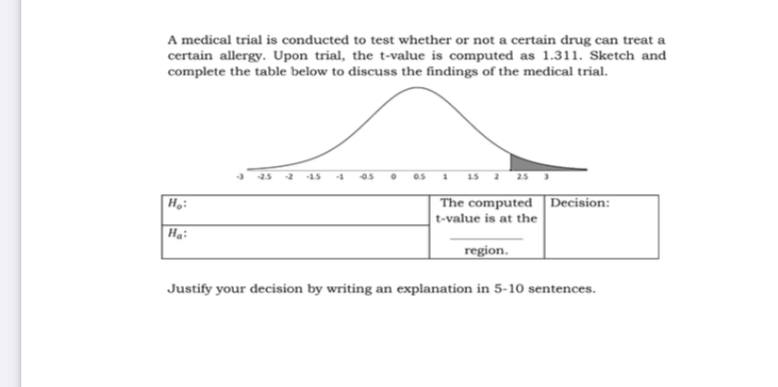 A medical trial is conducted to test whether or not a certain drug can treat a
certain allergy. Upon trial, the t-value is computed as 1.311. Sketch and
complete the table below to discuss the findings of the medical trial.
25
-4.5
-0.5
1
15
2.5 >
H₂:
The computed Decision:
t-value is at the
H₂:
region.
Justify your decision by writing an explanation in 5-10 sentences.