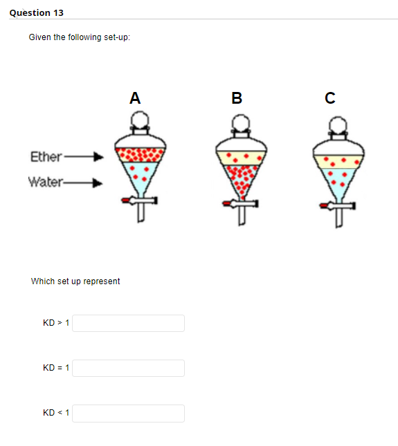 Question 13
Given the following set-up:
A
B
Ether-
Water-
Which set up represent
KD > 1
KD = 1
KD « 1
