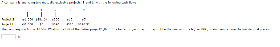 A company is analyzing two mutually exclusive projects, S and L, with the following cash flows:
1
2
3
4
Project S
-$1,000 $881.64
$250
$15
$5
Project L
-$1,000
$0
$240
$380
$826.31
The company's WACC is 10.5%. What is the IRR of the better project? (Hint: The better project may or may not be the one with the higher IRR.) Round your answer to two decimal places.
