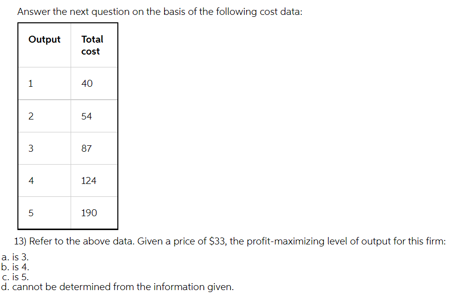 Answer the next question on the basis of the following cost data:
Output
Total
cost
1
40
2
54
87
4
124
190
13) Refer to the above data. Given a price of $33, the profit-maximizing level of output for this firm:
a. is 3.
b. is 4.
c. is 5.
d. cannot be determined from the information given.
3.
