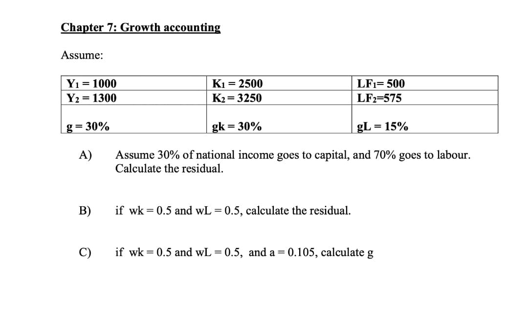 Chapter 7: Growth accounting
Assume:
Yı = 1000
K1 = 2500
LF1= 500
Y2 = 1300
K2 = 3250
LF2=575
g= 30%
gk
= 30%
gL = 15%
Assume 30% of national income goes to capital, and 70% goes to labour.
Calculate the residual.
A)
B)
if wk = 0.5 and wL = 0.5, calculate the residual.
C)
if wk = 0.5 and wL = 0.5, and a = 0.105, calculate g
