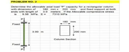 PROBLEM NO. 2
Determine the allowable axial load "P capacity for a rectangular column
and fixed support at both
3.0 meters. If the Allowable compressive stress
with dimension of
180 mm x
200 mm
ends with length of
9.56 MPa. E-
7310 MPa
180 mm
Fixed
3.00 m
200 mm
Column Section
Fixed
