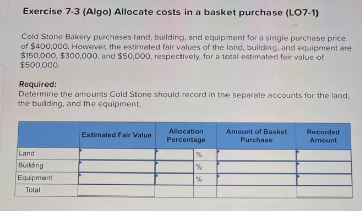 Exercise 7-3 (Algo) Allocate costs in a basket purchase (LO7-1)
Cold Stone Bakery purchases land, building, and equipment for a single purchase price
of $400,000. However, the estimated fair values of the land, building, and equipment are
$150,000, $300,000, and $50,000, respectively, for a total estimated fair value of
$500,000.
Required:
Determine the amounts Cold Stone should record in the separate accounts for the land,
the building, and the equipment.
Land
Building
Equipment
Total
Estimated Fair Value
Allocation
Percentage
%
%
%
Amount of Basket
Purchase
Recorded
Amount