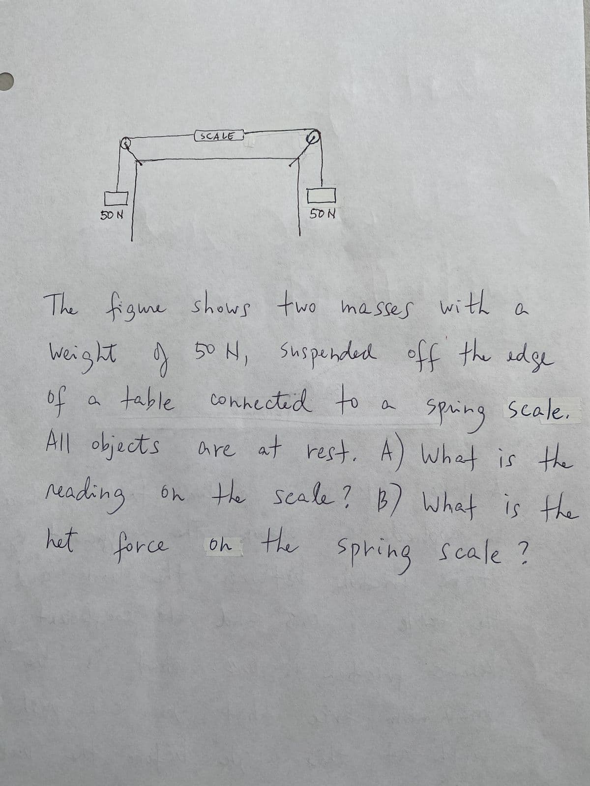 50 N
SCALE
50 N
with a
The figure shows two masses
weight of 50 H, Suspended off the edge
of
a table
onnected to
Spring Scale.
All objects
are at rest.
What is the
reading on the scale? B) What is the
het force
on the spring scale?
a