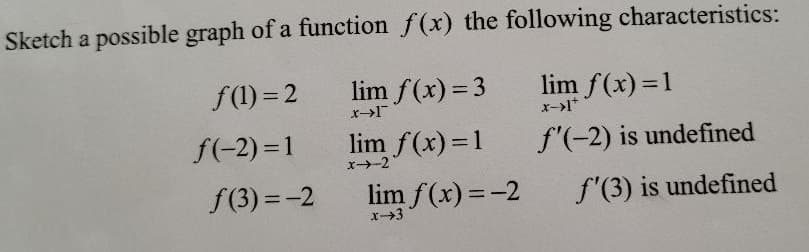 Sketch a possible graph of a function f(x) the following characteristics:
f(1) = 2
lim f(x) = 3
lim f(x) =1
f(-2) =1
lim f(x)=1
f'(-2) is undefined
x-2
f(3) = -2
lim f(x) =-2
f'(3) is undefined
x3
