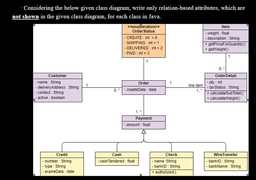 Considering the below given class diagram, write only relation-based attributes, which are
not shown in the given class diagram, for each class in Java.
<<enumeration>>
Item
OrderStatus
- weight : float
- description : String
- CREATE : int = 0
- SHIPPING : int = 1
+ getPriceForQuantity()
- getWeight()
- DELIVERED : int = 2
- PAID : int = 3
1
0.
Customer
OrderDetail
name : String
- deliveryAddress : String
contact : String
active : boolean
|- qty : int
- taxStatus : String
1.
+ calculateSubTotal()
Order
line item
0. - createDate : date
+ calculateWeight()
1.*
Payment
|- amount : float
Credit
Cash
Check
WireTransfer
- number : String
- type : String
- expireDate : date
- banklD : String
- bankName : String
- cashTendered : float
- name :String
-bankID : String
+ authorized()
