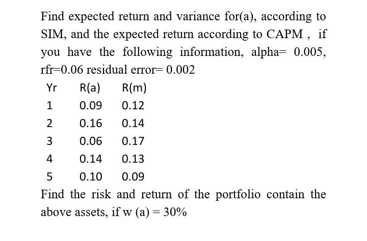 Find expected return and variance for(a), according to
SIM, and the expected return according to CAPM, if
you have the following information, alpha= 0.005,
rfr=0.06 residual error= 0.002
Yr
R(a)
R(m)
1
0.09
0.12
2
0.16
0.14
0.06
0.17
4
0.14
0.13
0.10
0.09
Find the risk and return of the portfolio contain the
above assets, if w (a) = 30%
