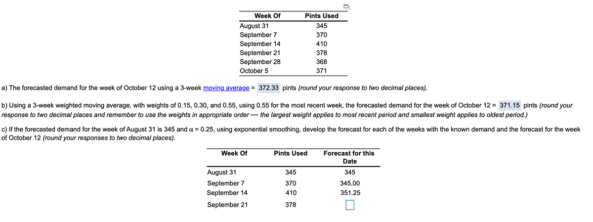 Week Of
Pints Used
August 31
September 7
September 14
September 21
September 28
345
370
410
378
368
October 5
371
a) The forecasted demand for the week of October 12 using a 3-week moving average = 372.33 pints (round your response to two decimal places).
b) Using a 3-week weighted moving average, with weights of 0.15, 0.30, and 0.55, using 0.55 for the most recent week, the forecasted demand for the week of October 12 = 371.15 pints (round your
response to two decimal places and remember to use the weights in appropriate order– the largest weight applies to most recent period and smallest weight applies to oldest period.)
c) If the forecasted demand for the week of August 31 is 345 and a = 0.25, using exponential smoothing, develop the forecast for each of the weeks with the known demand and the forecast for the week
of October 12 (round your responses to two decimal places).
Week Of
Pints Used
Forecast for this
Date
August 31
345
345
September 7
370
345.00
September 14
410
351.25
September 21
378
