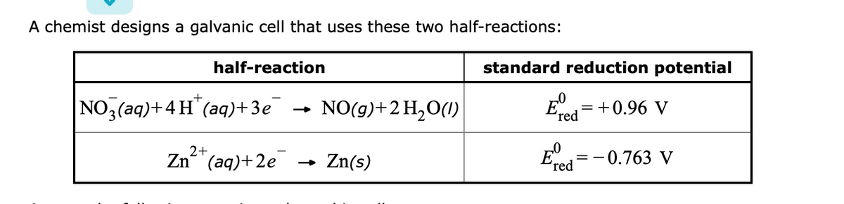 A chemist designs a galvanic cell that uses these two half-reactions:
half-reaction
NO3(aq)+4 H*(aq)+3e¯
2+
Zn(aq)+2e
NO(g) + 2 H₂O(1)
Zn(s)
standard reduction potential
red=+0.96 V
Eº
red
-0.763 V
==