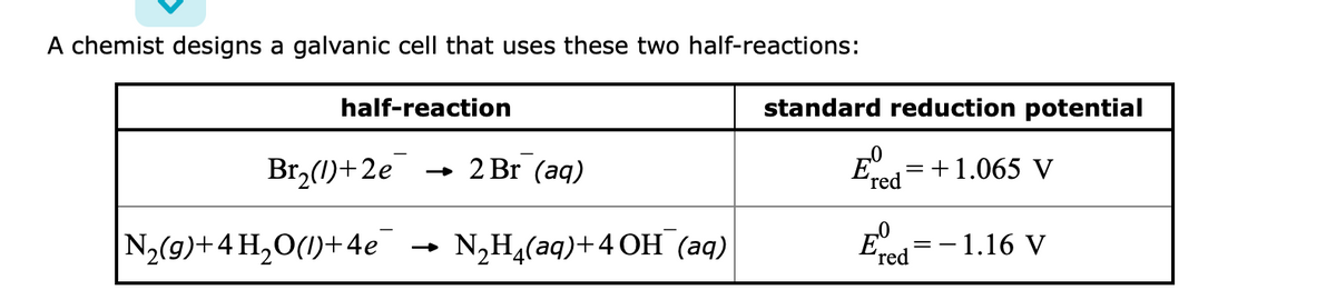 A chemist designs a galvanic cell that uses these two half-reactions:
half-reaction
Br₂(1)+2e → 2 Br (aq)
N₂(g) + 4H₂O()+4e
N₂H₂(aq)+4 OH (aq)
standard reduction potential
E
'red
E
=
red
+1.065 V
- 1.16 V