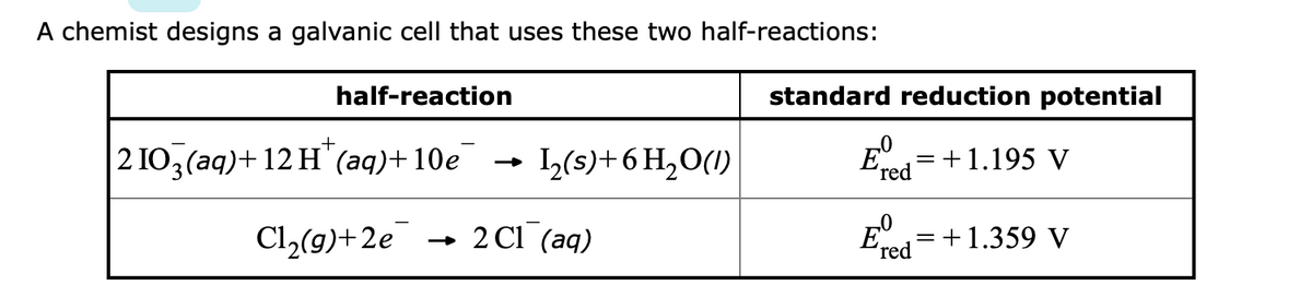 A chemist designs a galvanic cell that uses these two half-reactions:
half-reaction
+
21O3(aq)+ 12 H¹ (aq)+10e¯
Cl₂(g) +2e
1₂(s) + 6H₂O(1)
→ 2 C1 (aq)
standard reduction potential
E=+1.195 V
'red
E
70
= +1.359 V
red