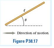 Direction of motion
Figure P38.17
