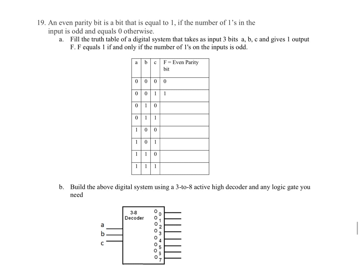 19. An even parity bit is a bit that is equal to 1, if the number of l’s in the
input is odd and equals 0 otherwise.
Fill the truth table of a digital system that takes as input 3 bits a, b, c and gives 1 output
F. F equals 1 if and only if the number of l's on the inputs is odd.
а.
a b
F = Even Parity
bit
0 0
00
1
1
0 1
1
1
10
1
1
1
1
11
1
b. Build the above digital system using a 3-to-8 active high decoder and any logic gate you
need
3-8
Decoder
a
b
O o o o o o o O
