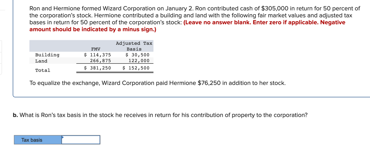 Ron and Hermione formed Wizard Corporation on January 2. Ron contributed cash of $305,000 in return for 50 percent of
the corporation's stock. Hermione contributed a building and land with the following fair market values and adjusted tax
bases in return for 50 percent of the corporation's stock: (Leave no answer blank. Enter zero if applicable. Negative
amount should be indicated by a minus sign.)
Adjusted Tax
FMV
Basis
$ 114,375
266,875
$ 30,500
122,000
$ 152,500
Building
Land
$ 381,250
Total
To equalize the exchange, Wizard Corporation paid Hermione $76,250 in addition to her stock.
b. What is Ron's tax basis in the stock he receives in return for his contribution of property to the corporation?
Tax basis
