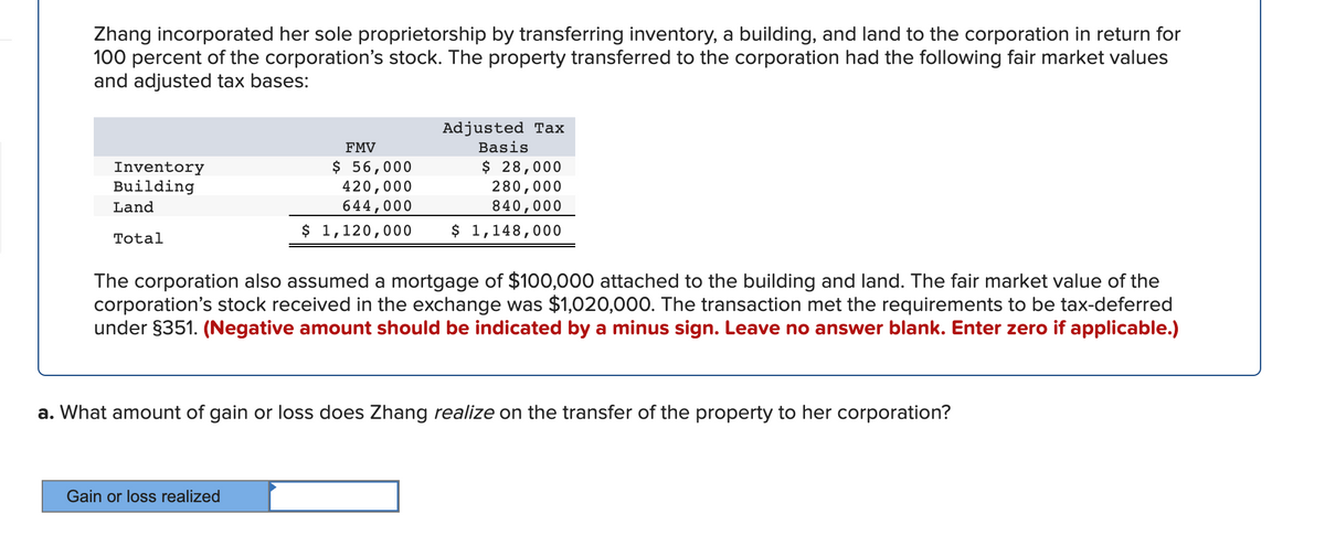 Zhang incorporated her sole proprietorship by transferring inventory, a building, and land to the corporation in return for
100 percent of the corporation's stock. The property transferred to the corporation had the following fair market values
and adjusted tax bases:
Adjusted Tax
FMV
Basis
$ 56,000
420,000
644,000
$ 28,000
280,000
Inventory
Building
Land
840,000
$ 1,120,000
$ 1,148,000
Total
The corporation also assumed a mortgage of $100,000 attached to the building and land. The fair market value of the
corporation's stock received in the exchange was $1,020,000. The transaction met the requirements to be tax-deferred
under §351. (Negative amount should be indicated by a minus sign. Leave no answer blank. Enter zero if applicable.)
a. What amount of gain or loss does Zhang realize on the transfer of the property to her corporation?
Gain or loss realized
