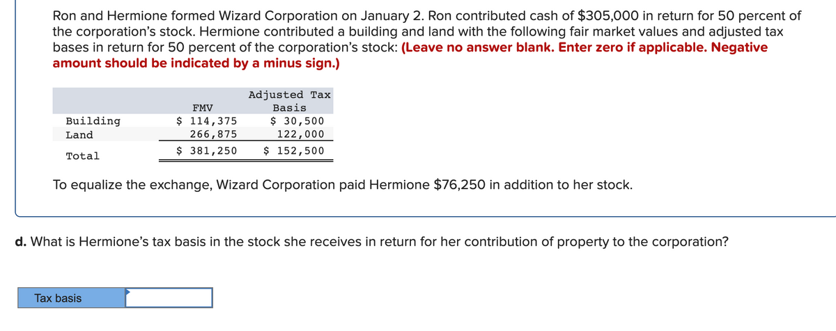 Ron and Hermione formed Wizard Corporation on January 2. Ron contributed cash of $305,000 in return for 50 percent of
the corporation's stock. Hermione contributed a building and land with the following fair market values and adjusted tax
bases in return for 50 percent of the corporation's stock: (Leave no answer blank. Enter zero if applicable. Negative
amount should be indicated by a minus sign.)
Adjusted Tax
FMV
Basis
$ 114,375
266,875
$ 381,250
Building
$30,500
122,000
$ 152,500
Land
Total
To equalize the exchange, Wizard Corporation paid Hermione $76,250 in addition to her stock.
d. What is Hermione's tax basis in the stock she receives in return for her contribution of property to the corporation?
Tax basis
