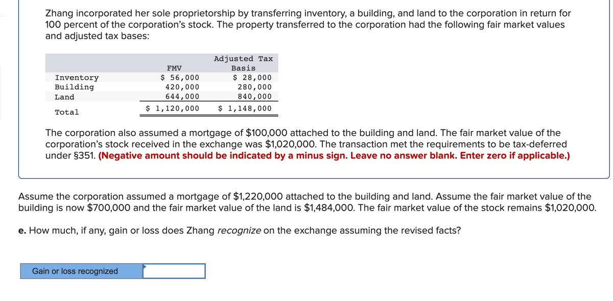 Zhang incorporated her sole proprietorship by transferring inventory, a building, and land to the corporation in return for
100 percent of the corporation's stock. The property transferred to the corporation had the following fair market values
and adjusted tax bases:
Adjusted Tax
FMV
Basis
$ 56,000
420,000
$ 28,000
280,000
840,000
$ 1,148,000
Inventory
Building
644,000
$ 1,120,000
Land
Total
The corporation also assumed a mortgage of $100,000 attached to the building and land. The fair market value of the
corporation's stock received in the exchange was $1,020,000. The transaction met the requirements to be tax-deferred
under §351. (Negative amount should be indicated by a minus sign. Leave no answer blank. Enter zero if applicable.)
Assume the corporation assumed a mortgage of $1,220,000 attached to the building and land. Assume the fair market value of the
building is now $700,000 and the fair market value of the land is $1,484,000. The fair market value of the stock remains $1,020,000.
e. How much, if any, gain or loss does Zhang recognize on the exchange assuming the revised facts?
Gain or loss recognized
