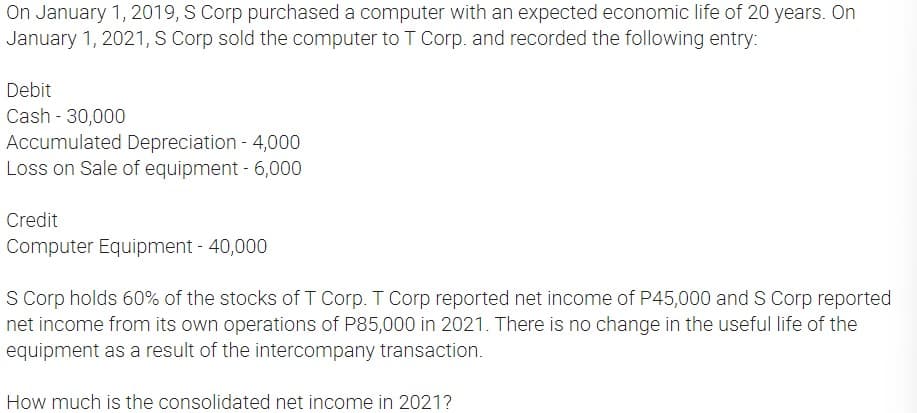 On January 1, 2019, S Corp purchased a computer with an expected economic life of 20 years. On
January 1, 2021, S Corp sold the computer to T Corp. and recorded the following entry:
Debit
Cash - 30,000
Accumulated Depreciation - 4,000
Loss on Sale of equipment - 6,000
Credit
Computer Equipment - 40,000
S Corp holds 60% of the stocks of T Corp. T Corp reported net income of P45,000 and S Corp reported
net income from its own operations of P85,000 in 2021. There is no change in the useful life of the
equipment as a result of the intercompany transaction.
How much is the consolidated net income in 2021?