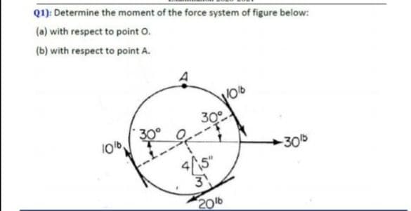 Q1): Determine the moment of the force system of figure below:
(a) with respect to point O.
(b) with respect to point A.
30
30°
10b
-30
31
206
